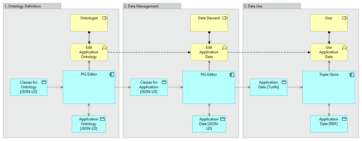 Application Usage.png